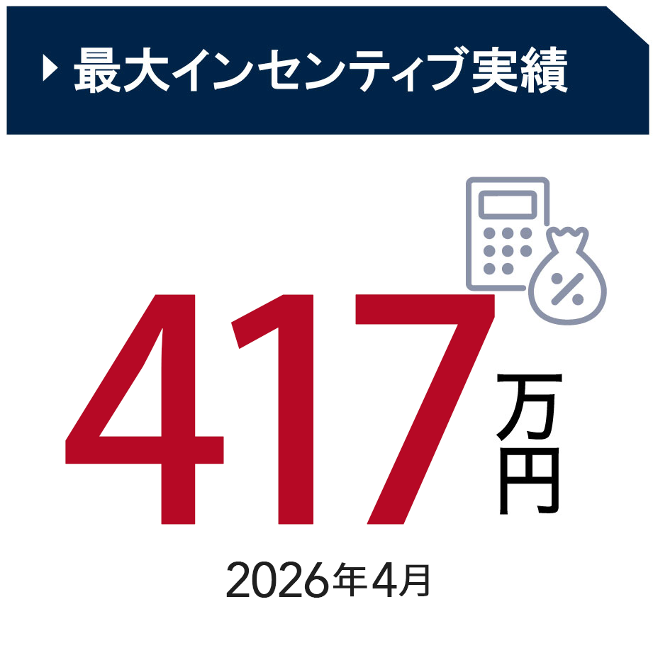 最大インセンティブ実績