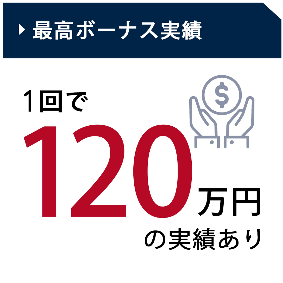 最高ボーナス実績